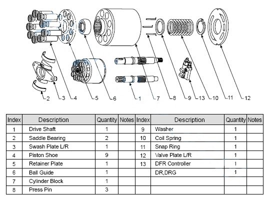 RETAINER PLATE PARA A10VO28 MODEL R902434998