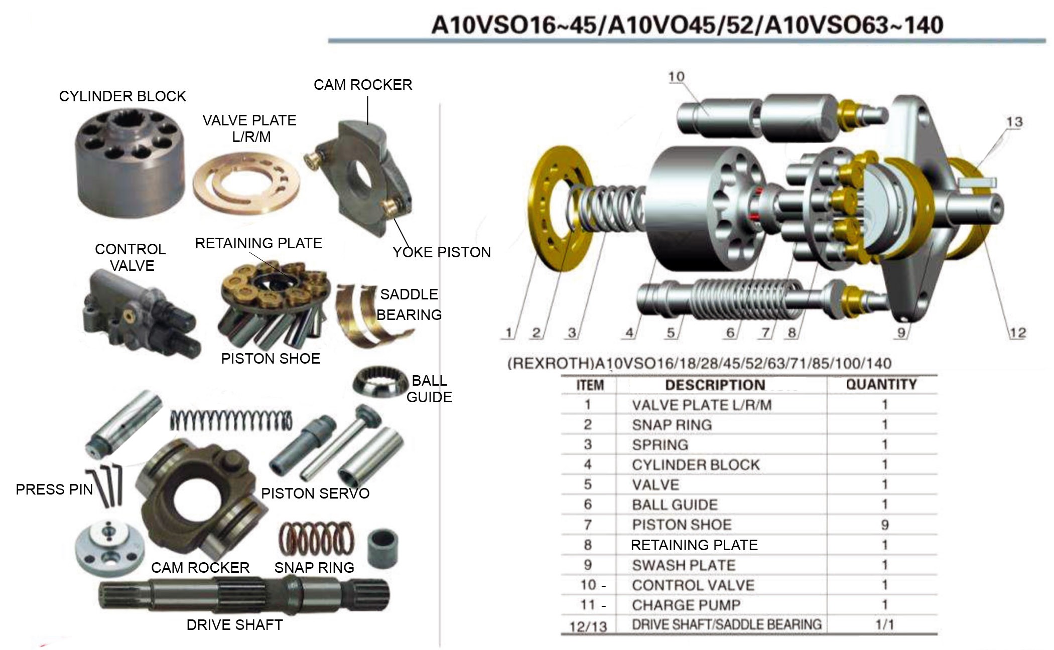 PRESS PIN PARA A10VO28 MODEL 785407 3 UNID. REQUERIDAS